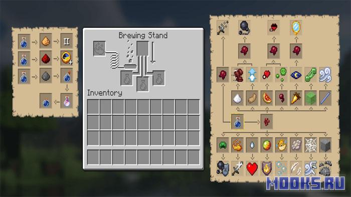 In-Game Brewing Guide – незаменимый помощник в зельеварении Minecraft