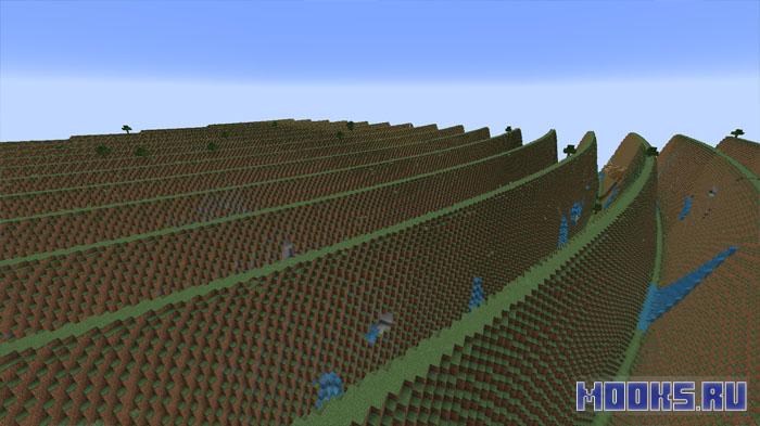 Chips' World Types (CWT) - мод на генерацию мира [1.20.1]