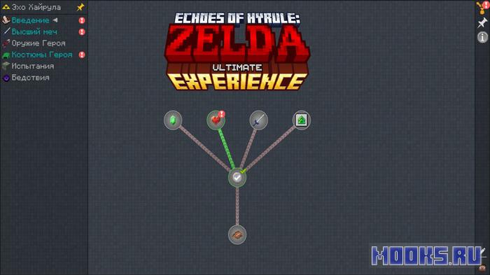 Echoes of Hyrule - Эхо Хайрула - RPG сборка в стиле The Legend of Zelda, с квестами, боссами, рупиями [1.20.1]
