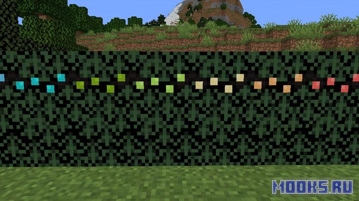 Frosted - мод на новогодний декор [1.20.1]