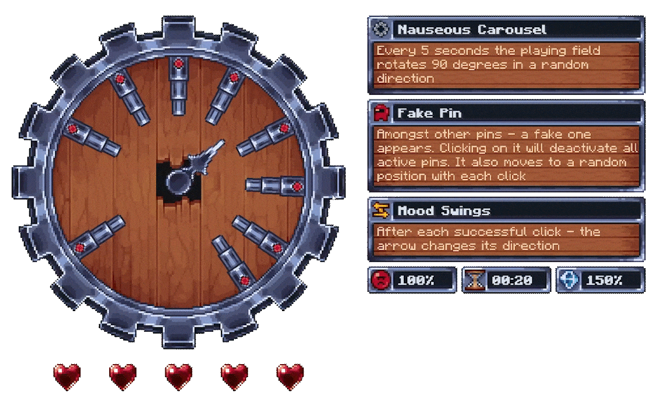 Clаvis - мод на новую систему открытия сундуков и добычу лута [1.21.1]