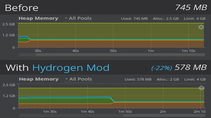 hydrogen1