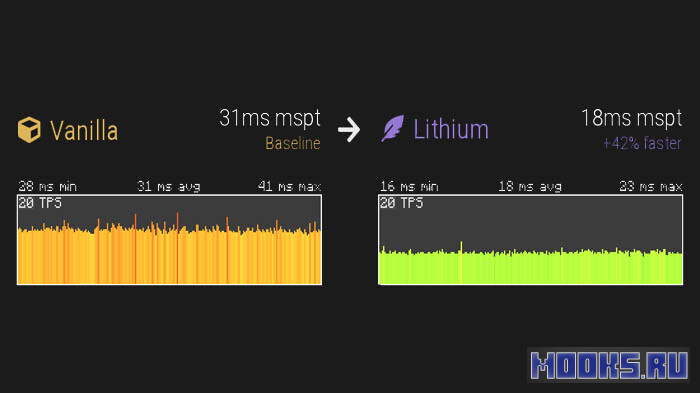 lithium1