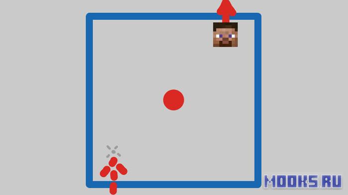 Looping World - мод на зацикленное пространство карты по принципу Pac-Man [1.21.1] [1.20.1] [1.19.2]