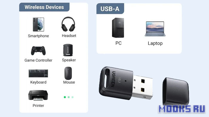 adapter-ugreen-usb-bluetooth-5-3-2