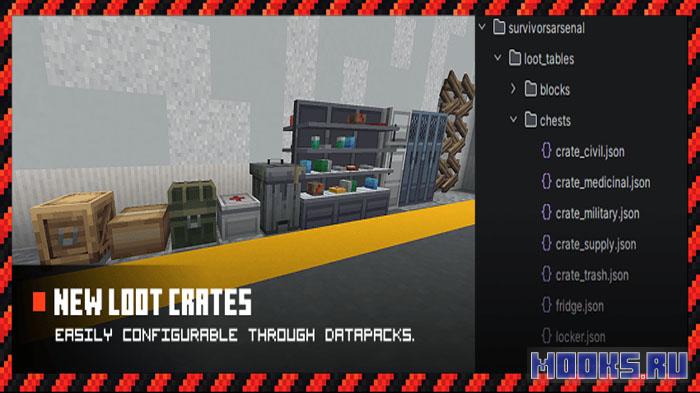Survivor's Arsenal - мод на постапокалиптическое выживание [1.20.1]